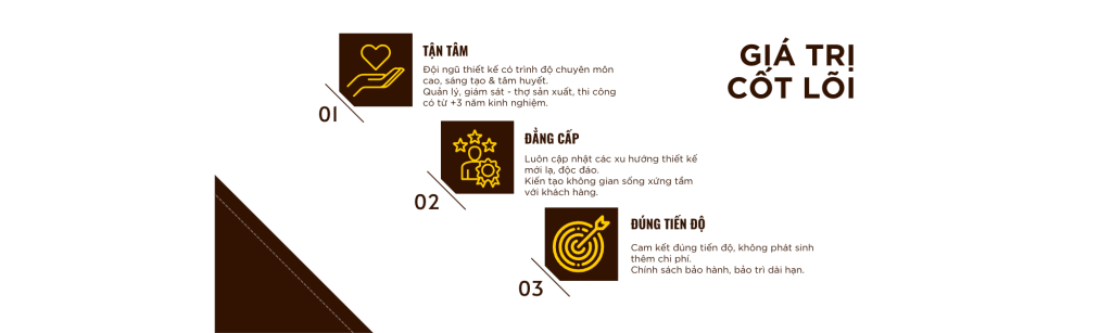 2D HOUSE – THIẾT KẾ & TRANG TRÍ NỘI THẤT