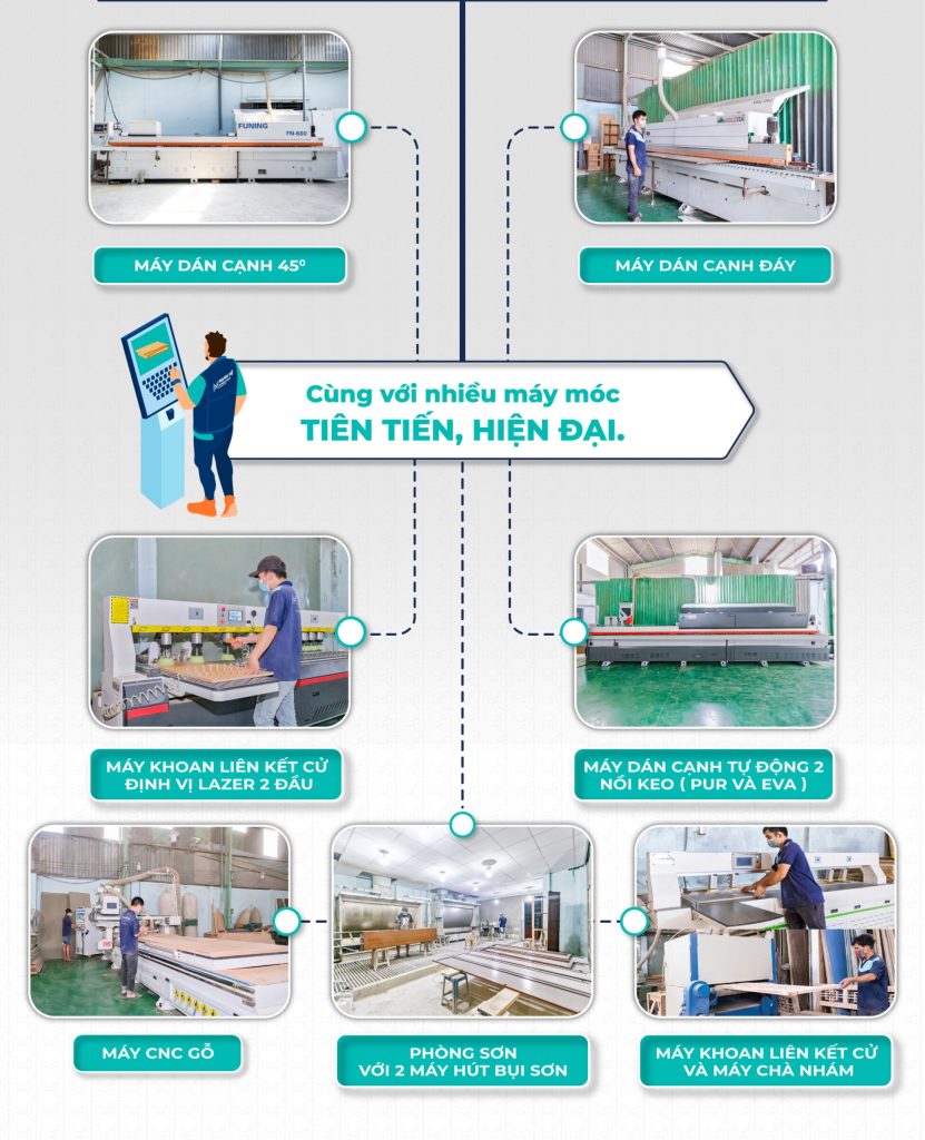 2D HOUSE – THIẾT KẾ & TRANG TRÍ NỘI THẤT